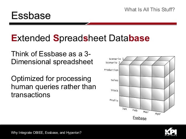download ebook developing essbase applications Applications download ebook developing essbase